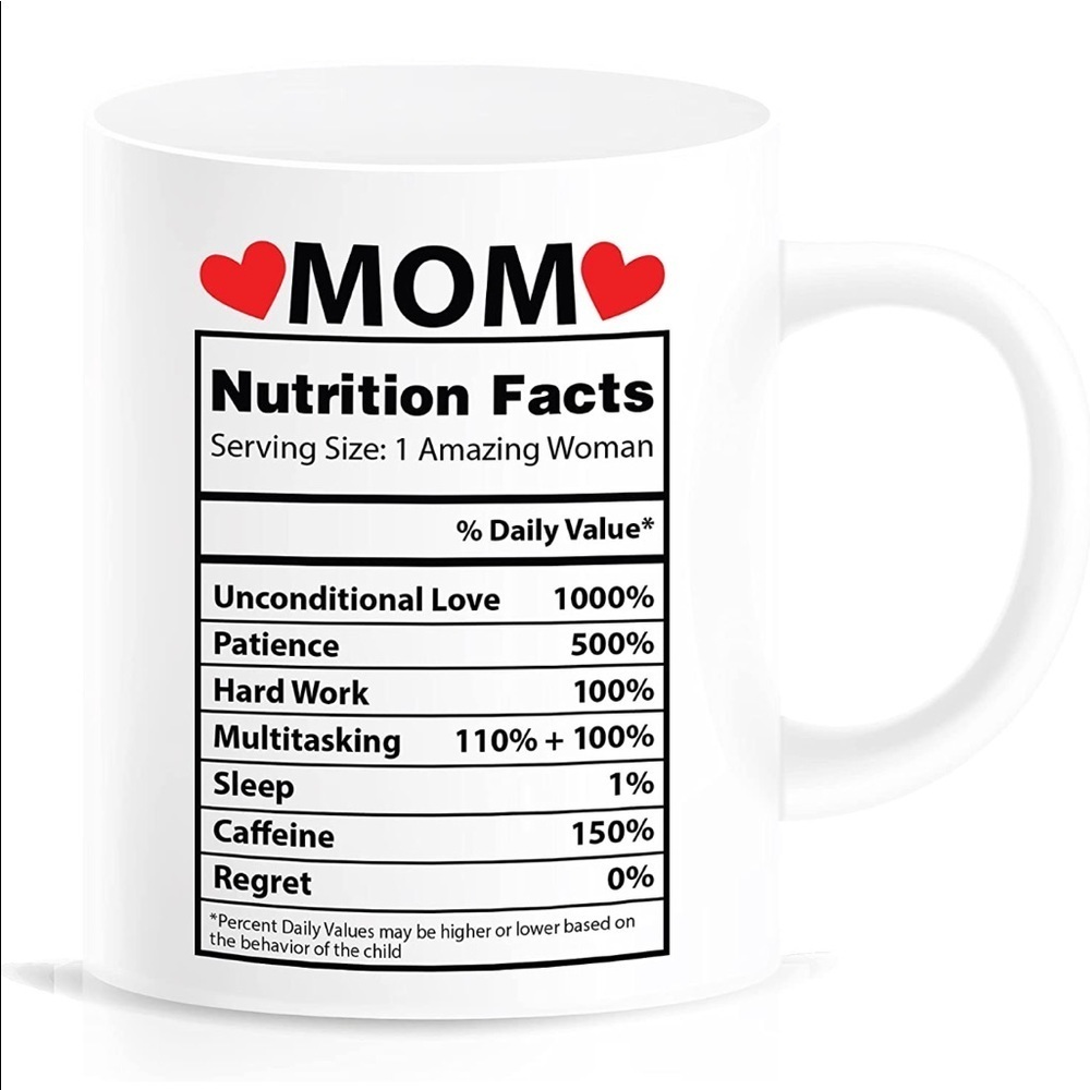 HAPPY MOTHERS DAY π©π§π©πππ - Picture 2 of 6